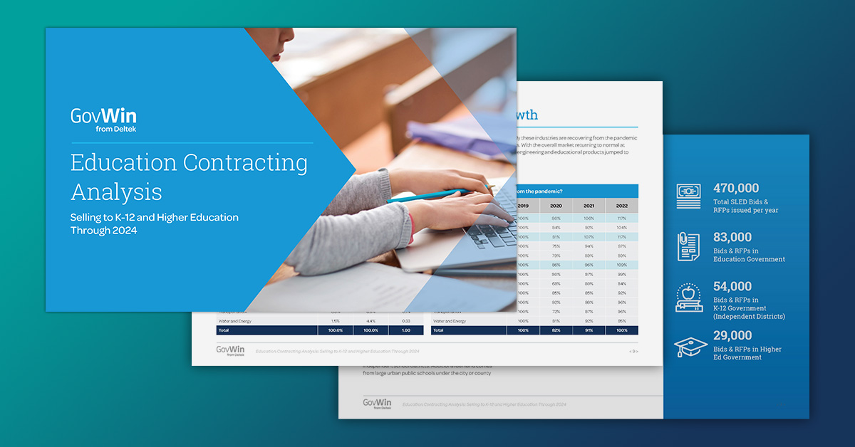 Education Contracting Analysis