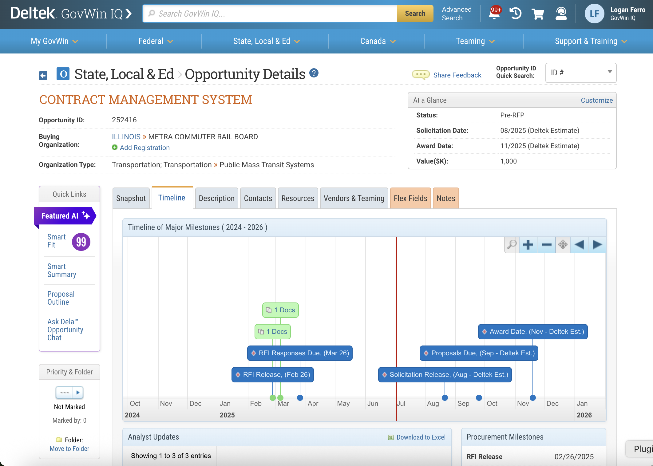 Build a Proactive Pipeline
