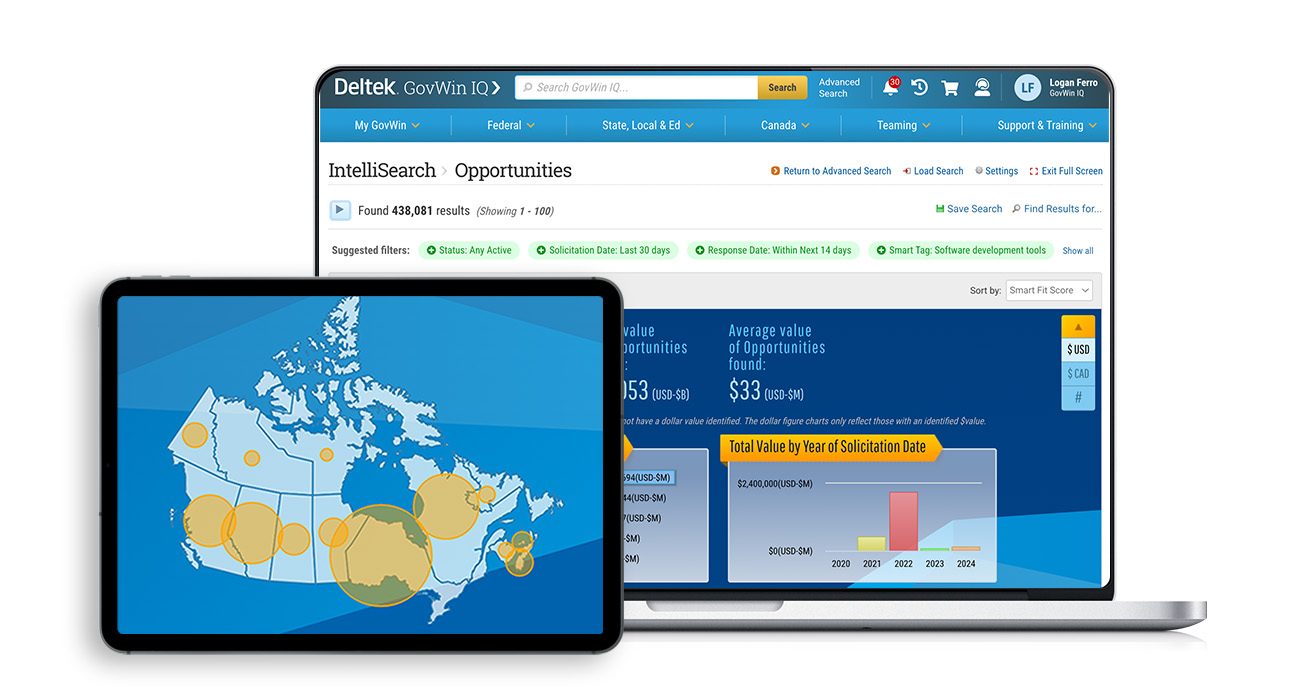 Canadian Opportunities