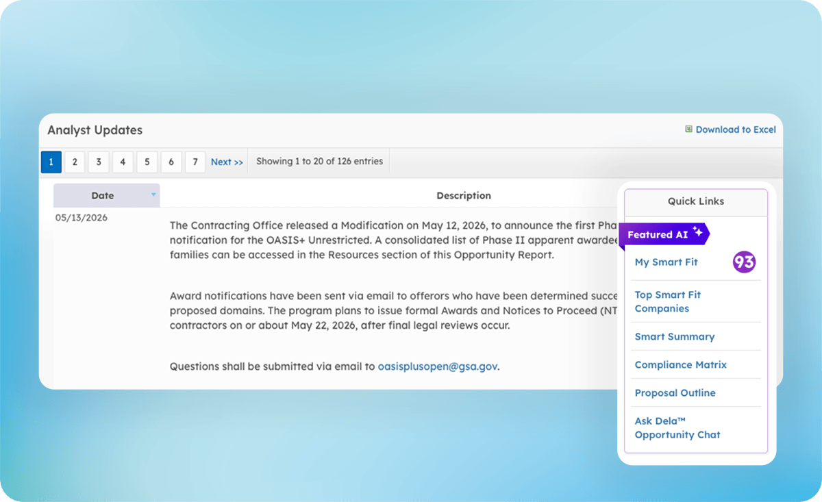 Analyst-Validated Insights, Accelerated by Dela AI