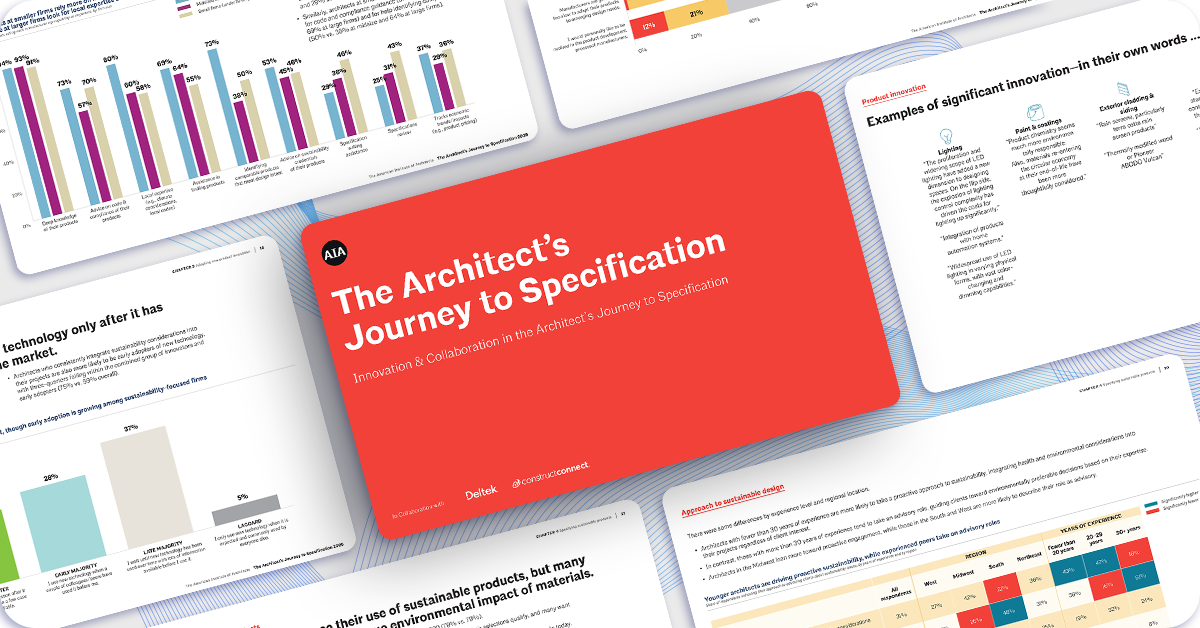 The Architect's Journey to Specification