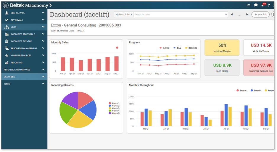 Maconomy in the Cloud