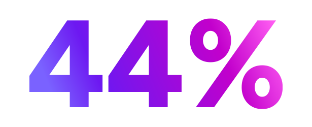 44%