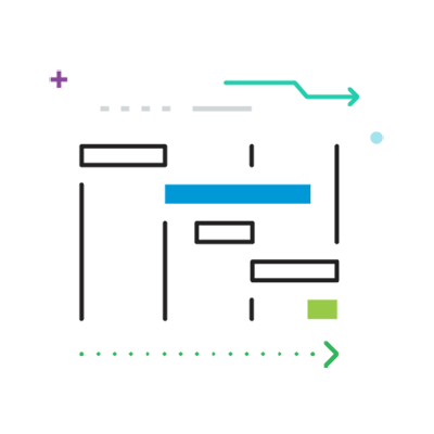 GANTT chart