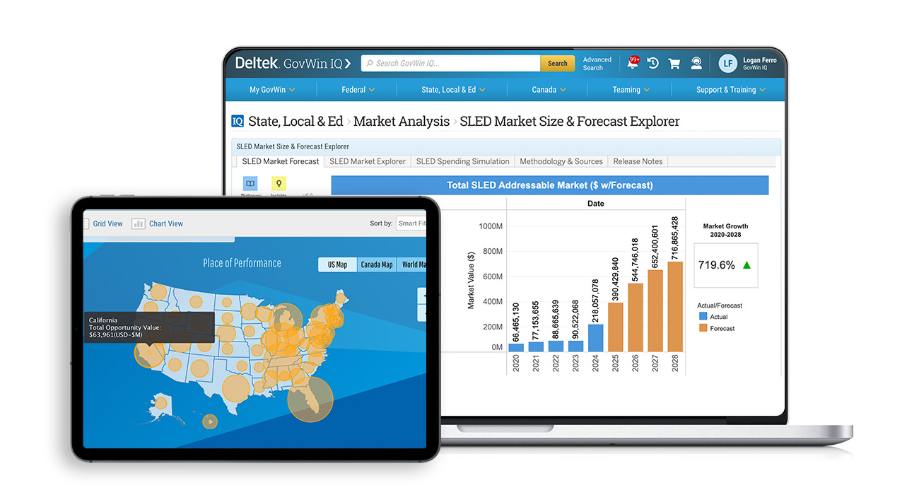 GovWin IQ SLED Opps US Centralized Market Coverage
