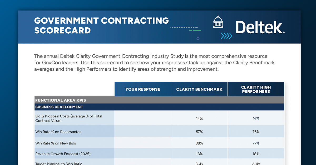 GovCon Clarity Scorecard