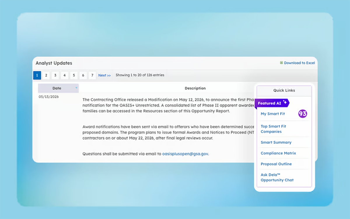 Analyst-Validated Insights, Accelerated by Dela AI