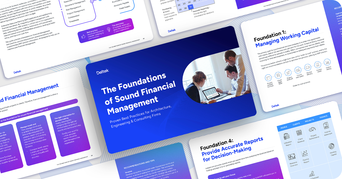 Financial Management Practices