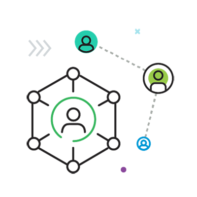 Identify Sub Opportunities