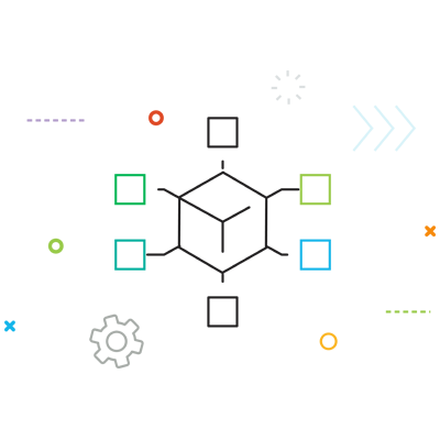 Lifecycle Visibility