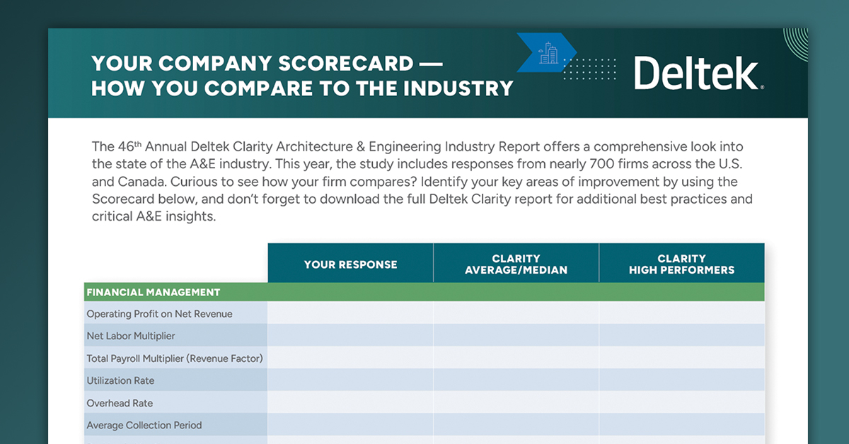 Deltek Clarity AE Industry Scorecard