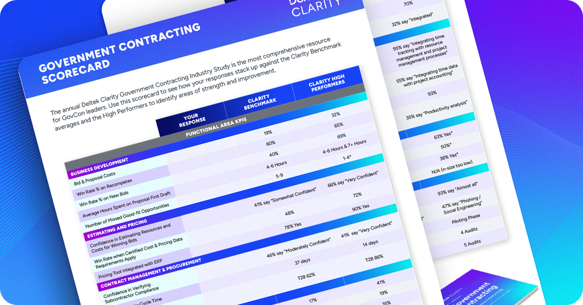 Deltek Clarity GovCon Scorecard