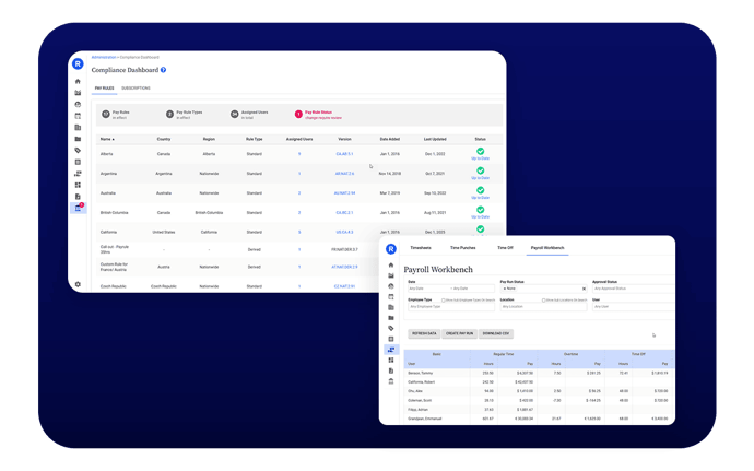 Global Compliance & Payroll Ready